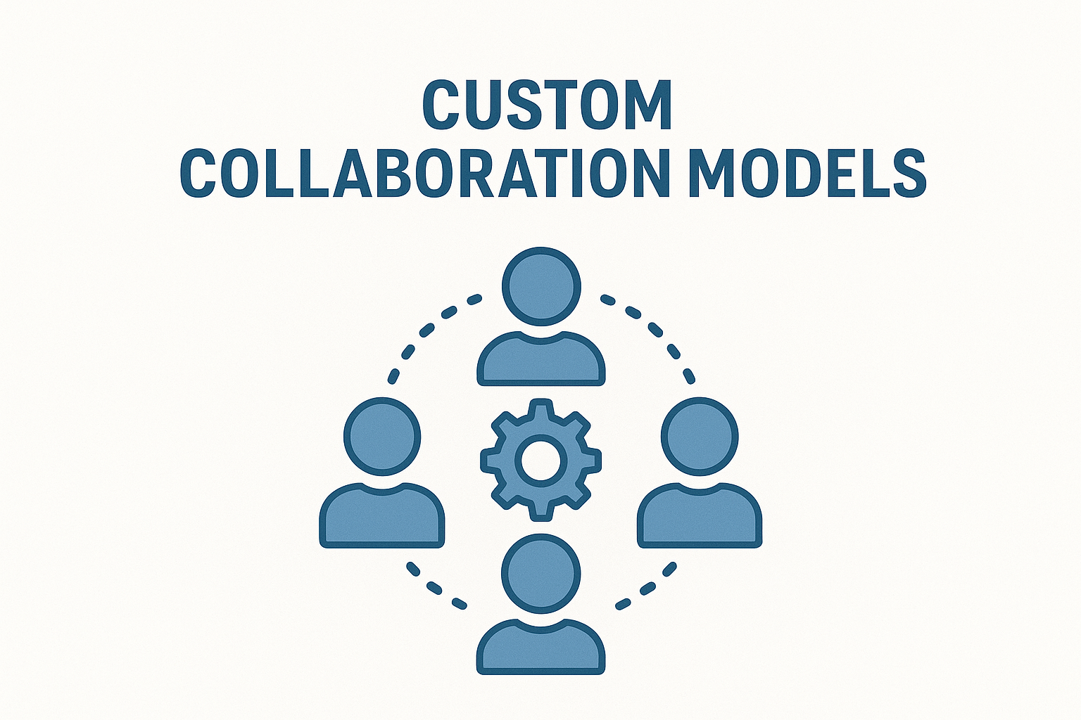 Custom Collaboration Models